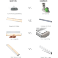 Miniatyrbillede 5 af 5: Menneskekropsinduceret natlampe gangladning smart skab lang lys (2 stk. varmt lys 10 LED batterimodeller),