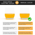 Miniatyrbild 5 av 5: Ny manuell juicepress, gör-det-själv rostfritt citrus extraktionsverktyg, bärbar citronpress, snabb/effektiv extraktion för inomhus utomhus (l)