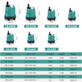 Miniatyrbillede 4 af 5: Neddyknings pumpe, bundfilter lydløs pumpe, rent vand pumpe (EB-A1500 40w, national standard model)