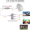 Pikkukuva 1 / 4: Jakajat - Neoteck 3 Way Tv Kaapelin jakaja Arien Kit F Uros-naarasliitin ¤ Suuri esto
