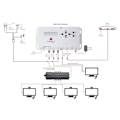 Miniatyrbillede 3 af 4: HDMI til COFDM-modulator – Triax MOD103T – Full HD op til 1080p@30Hz Pixel, 12 V DC, ideel til hjemmeinstallationer