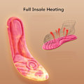 Miniatyrbild 8 av 10: Självuppvärmande innersula konstant temperatur FUCHSIA XL - high quality