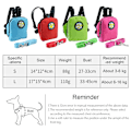 Pikkukuva 2 / 10: Koiran itsereppu Pet Roller Bag GREEN S - spot ale green S