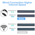 Miniatyrbild 4 av 10: Ethernet-adapter USB 3.0 till Gigabit 1000M TYPE-C - stock