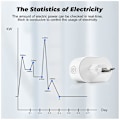 Miniatyrbilde 4 av 4: Tuya Wifi Smart Plug Telefon App Stemmestyring Timer Socket Trådløs