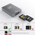 Miniatyrbild 1 av 5: 2-i-1 CFexpress Typ A SD-kortläsare USB 3.2 10 Gbps Minneskortläsare CFexpress Kortläsare Adap