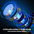 Pikkukuva 3 / 5: Bluetooth-langattomat kuulokkeet mikrofonilla, ps4-pelikuulokkeet PC:lle, Xbox Onelle, Ps5:lle Blue