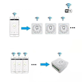 Miniatyrbild 5 av 5: 10a Tuya Wifi Mini Smart Ljusströmbrytare Diy 2 Vägs Fjärrkontroll