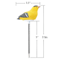 Miniatyrbild 4 av 5: Meter Ing Alarm Bird Plant Er Sensor Ening Tool Kit För