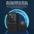 Miniatyrbilde 2 av 5: Trådløs videodørklokke Smart dørklokke Intercom Wifi Anti-tyveri dørklokke for hjem sovesal kontor (svart)