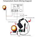 Miniatyrbilde 2 av 5: 12v digital termostat multifunksjonell termostat med sensor, temperaturområde: -50~110
