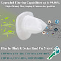 Miniatyrbillede 3 af 5: 6 stk. udskiftningsfilter til Black & Decker Power Tools Vf110 trådløs støvsuger Chv1410l Chv9610 Chv1210 Chv1510 Chv1410l32 90558113-01, ikke til