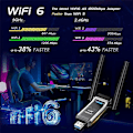 Miniatyrbilde 5 av 5: AX1800M USB WIFI 6 Adapter 802.11Ax for PC, USB 3.0 Wifi Dongle 5 GHz/2.4 GHz Høy Gain Trådløs Nettverksadapter