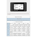 Miniatyrbild 4 av 5: 8-100v 4-i-1 Lcd Dc Digital Display Meter Spänning Och Amperemeter Testare
