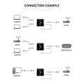 Miniatyrbilde 4 av 5: Ethernet-splitter 1 in 2 utgang Høyhastighets 1000 mbps Rj45 Splitter Adapter for Cat5/5e/6/7/8-kabel R