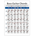 Miniatyrbild 1 av 5: Elektrisk gitarr ackord C 4 strängar gitarr ackord fingerdiagram övningsdiagram S