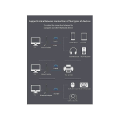 Miniatyrbilde 3 av 5: 100m USB Bluetooth-adapter Bluetooth 5.3 Sender Bluetooth Audio-mottaker Ekstern 4dbi Antenne