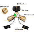 Miniatyrbilde 3 av 5: Propansplitter, 2-veis propantank Y-splitteradapter med måler, Lp-gassadapter Tee Grill Connect