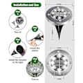 Miniatyrbillede 4 af 5: Solcelle gulvlamper 4stk-8stk LED solcelle have lamper dekorative fugtsikre udendørs lamper til passager, terrasser, stier, græsplæner (farve: hvidt lys)