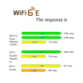 Miniatyrbillede 4 af 5: Ax210hmw Wifi-kort + antenne Wifi 6e Mini Pci-e Ax210 802.11ax
