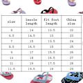 Miniatyrbilde 5 av 5: Barnslippers Flip-flops Sommersandaler for gutter og jenter Red 23