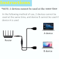 Miniatyrbillede 2 af 5: Rj45 Ethernet Splitter Adapter 1 Han til 2 Hun Lan Networ