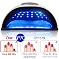 Miniatyrbilde 3 av 5: 66 LED UV LED neglelampe for tørking av neglegelpoleringstørker manikyr salong 36 LEDs EU Plug