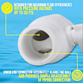 Miniatyrbild 3 av 5: 2-pack Poolavstängningsventil, Poolslangadapter, Poolavstängningsventil, Kolvventil, Tillbehör för poolfilterpump, Ersättningskoppling för poolpump