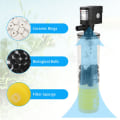 Miniatyrbild 3 av 3: Akvariefilter akvarium tre-i-ett syresättning filterpump akvarium integrerat filter tre-i-ett filtermaterial