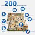Miniatyrbild 3 av 5: Multifunktionellt WiFi intelligent säkerhetslarmsystem, dörrsensor och fönsterlarm, mänsklig infraröd detekteringslarm