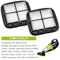 Miniatyrbillede 2 af 5: 97D5 Filter Udskiftning til Bissell Pet Eraser Ledningsfri Håndstøvsuger 33A1B 33A1 33A1W 27K6 Udskiftning # 203-7416 B004152MH4 2031432 (Pakke med 2)