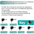 Miniatyrbillede 5 af 5: Universal sektoradapter 12W, strømtransformator 3V 4.5V 5V 6V 7.5V 9V og 12V DC 220V