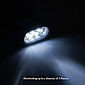 Pikkukuva 2 / 5: Käsipuristin - Ening I - Flash Dynamo 3 LED-valoa kameralle