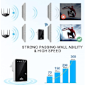Miniatyrbillede 3 af 5: WiFi Repeater Kraftig Trådløs Forstærker, WiFi Extender Booster 300Mbps 2.4Ghz, 2 Ethernet Port, WPS, Nem at Installere, Kompatibel med Alle Routere, A