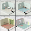 Miniatyrbilde 4 av 5: 60m Laser Avstandsmåler, IPSXP Bærbar Digital Laser Avstandsmåler Overflate Volumberegner/Pythagoras Funksjon/IP54/LCD Bakgrunnsbelysning/Oppladbar