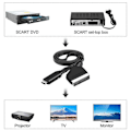 Pikkukuva 4 / 5: Scart–HDMI-kaapeli – Scart–HDMI-adapteri – All-in-one -ääni- ja videomuunnin Scart–HDMI 1080p/720p