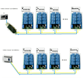 Miniatyrbild 4 av 5: Relä RS485 12 V 8 Kanaler Protokoll Modbus RTU Port Seriell Kontrollbrytare för PLC-styrkort