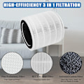 Miniatyrbilde 3 av 5: LV-H135 Erstatningsfilter Kompatibelt med LEVOIT LV-H135, LV-H135-RF, H13 Grade True HEPA og Aktivert Kullfilter