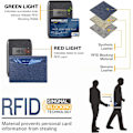 Pikkukuva 5 / 5: Luottokorttikotelo, RFID-esto, Aito nahkainen miesten lompakko, Luottokortti- ja setelivarasto (Sininen 1)
