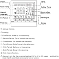 Miniatyrbilde 4 av 5: Intelligent veggtermostat med LCD-skjerm for Blue-Retroeclaiing gulvvarme