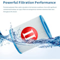 Miniatyrbillede 2 af 5: 2 stk. filter til Bestway type 2, spa udskiftning oppustelig poolfilter tilbehør til Bestway 58094 type II patroner, vaskbar og genanvendelig
