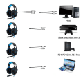Miniatyrbillede 4 af 4: G2000 Stereo Gaming Headset til Controller, Noise Cancelling Over-Ear Hovedtelefoner med Mikrofon (1 stk.) (Stil 4)