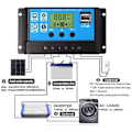 Miniatyrbild 2 av 5: 30A 12V / 24V Laddningsregulator PWM-solpanel USB LCD-Port Display