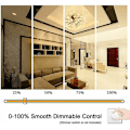 Miniatyrbilde 2 av 5: R7S 118mm LED pære 20w Dimbar, varmhvit 3000k 3000LM, lineær erstatning for halogenlampe J118 20W, 360 graders belysning, glans, R7S OCB LED rør for pr