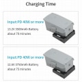 Miniatyrbilde 2 av 5: USB-batterilader med PD/QC for DJI Air 2S, Mavic Air 2 Drone, ladestasjonshub-tilbehør