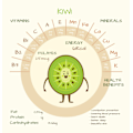 Pikkukuva 5 / 5: Kiwi-kuorija - Kuori kaikki hedelmät tai pehmeät vihannekset helposti ja nopeasti Mango- ja Kimi-ydinpora, Kiivin hedelmälusikka Keittiötyökalu_Vihreä