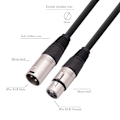 Miniatyrbilde 3 av 5: XLR-mikrofonkabel for høyttalere eller PA-systemer, PVC-kappe, svart (10 m)