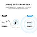 Miniatyrbillede 4 af 5: Sonoff -Micini R2 - Tovejs intelligent switch Mini og Kompakt 1 stk