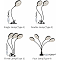 Miniatyrbillede 2 af 5: LED LEVE LA LUMIER A FULL SPECTL Fuld Spektrum Hvidt Lys 4/8/12 Timer 5 Lysstyrke Niveauer Clip Plantevækstlys til indendørs planter SUNLIK