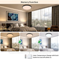 Miniatyrbilde 3 av 4: Anten Svart LED-taklampe Dimbar Ultra-tynn 24W Taklampe med Fjernkontroll IP40 Taklampe Fargetemperatur Justerbar LED-taklampe